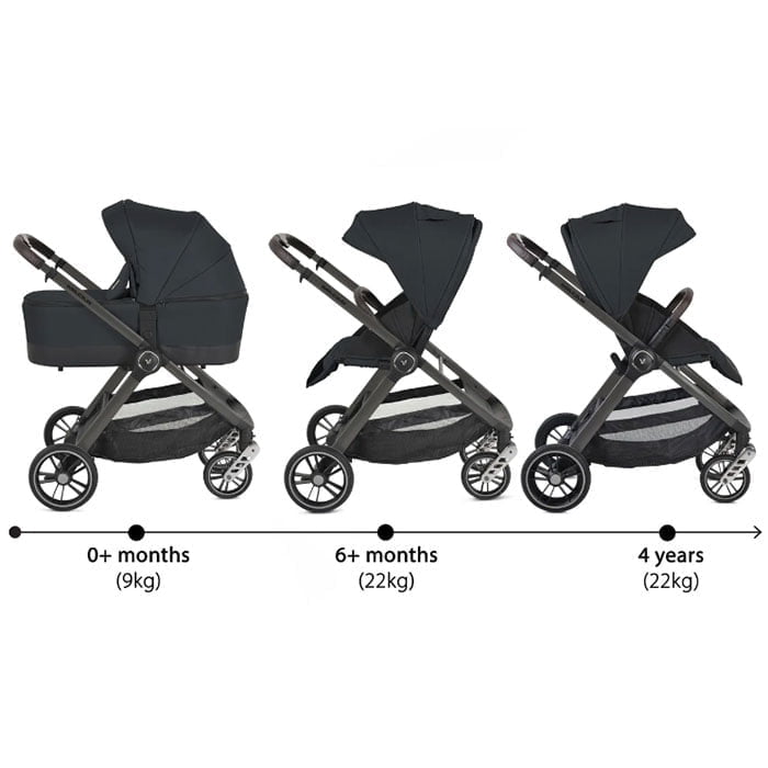 Cangaroo kolica Macan 3u1 Black sa autosedištem i-Size5