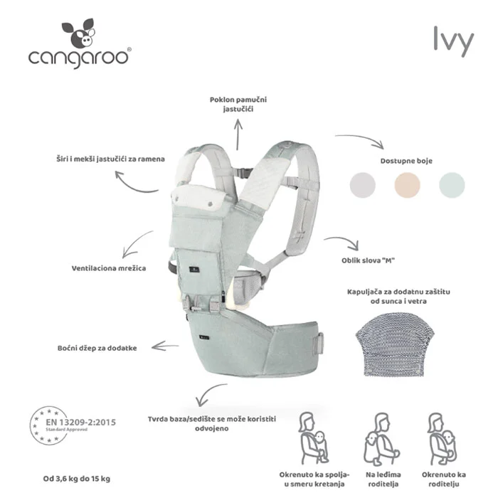 Cangaroo kengur nosiljka Ivy Green - Slika 3